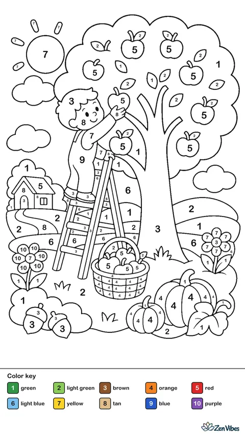 A child on a small ladder picking apples from a tree, a basket below