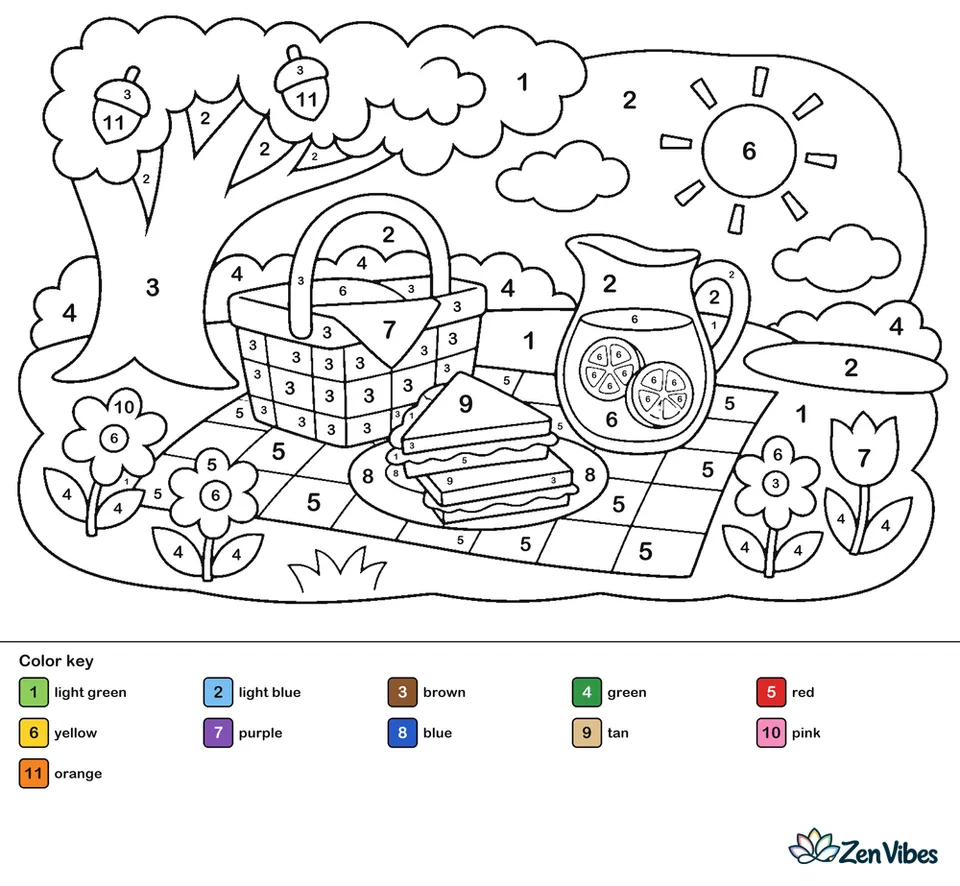 A checkered blanket with a basket, sandwiches, and a jug of lemonade on green grass under a leafy tree