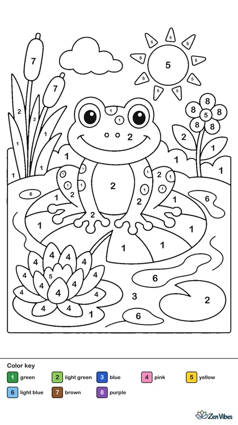 A green frog sitting on a round lily pad on a blue pond with a pink water lily and cattails