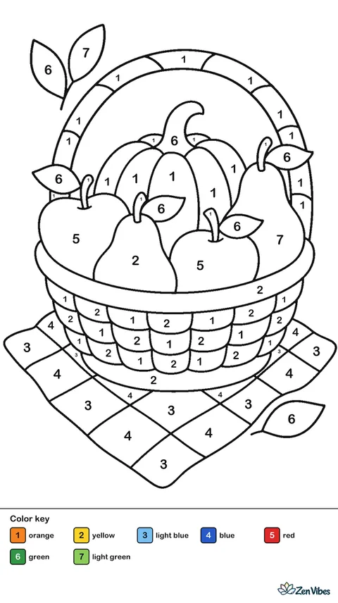 A basket holding a small pumpkin, apples, and pears on a checked cloth