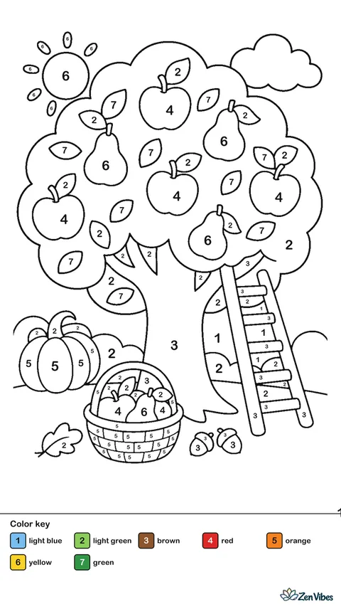 A tree with apples and pears, a ladder, and a basket underneath